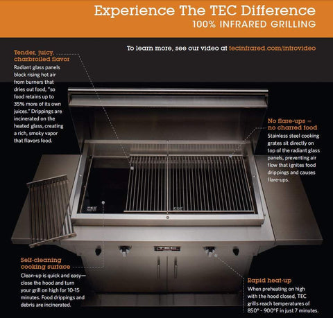 Image of Tec Grills Grill TEC Grills Cherokee FR, LP With 1lb Reg Cylinder (20lb reg sold separately)